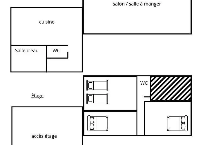 La Dugue Ouest 펜션 *